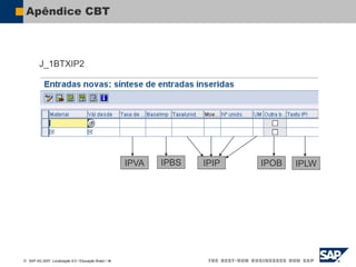  SAP AG 2007, Localização 6.0 / Educação Brasil / ‹#›
Apêndice CBT
IPVA IPBS IPIP IPOB IPLW
J_1BTXIP2
 