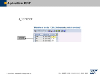  SAP AG 2007, Localização 6.0 / Educação Brasil / ‹#›
Apêndice CBT
J_1BTXDEF
IPVA
 