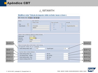  SAP AG 2007, Localização 6.0 / Educação Brasil / ‹#›
Apêndice CBT
J_1BTXWITH
BW22
BW42
BW12
BW02
BW32
BW21
BW41
BW11
BW01
BW31
 