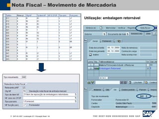  SAP AG 2007, Localização 6.0 / Educação Brasil / ‹#›
Nota Fiscal – Movimento de Mercadoria
Utilização: embalagem retornável
 