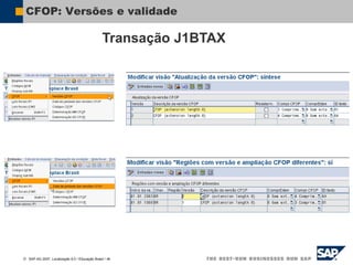  SAP AG 2007, Localização 6.0 / Educação Brasil / ‹#›
CFOP: Versões e validade
Transação J1BTAX
 