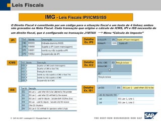  SAP AG 2007, Localização 6.0 / Educação Brasil / ‹#›
Leis Fiscais
IMG - Leis Fiscais IPI/ICMS/ISS
O Direito Fiscal é constituído por um código para a situação fiscal e um texto de 4 linhas; ambos
são gravados na Nota Fiscal. Cada transação que origine o cálculo de ICMS, IPI e ISS necessita de
um direito fiscal, que é configurado na transação J1BTAX → Menu “Cálculo do Imposto”
Detalhe
Ex. IP0
IPI
ICMS Detalhe
Ex. IC2
ISS
Detalhe
Ex. IS1
 