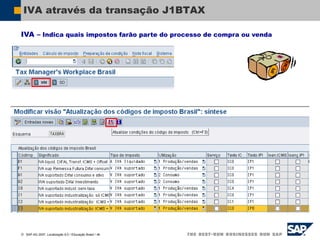  SAP AG 2007, Localização 6.0 / Educação Brasil / ‹#›
IVA através da transação J1BTAX
IVA – Indica quais impostos farão parte do processo de compra ou venda
 