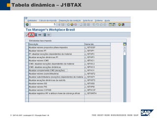  SAP AG 2007, Localização 6.0 / Educação Brasil / ‹#›
Tabela dinâmica – J1BTAX
 
