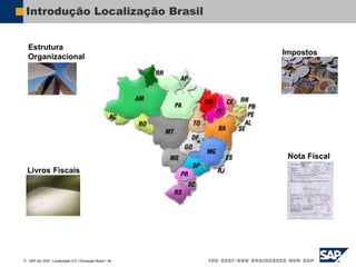  SAP AG 2007, Localização 6.0 / Educação Brasil / ‹#›
Introdução Localização Brasil
Livros Fiscais
Impostos
Estrutura
Organizacional
Nota Fiscal
 