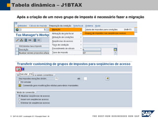  SAP AG 2007, Localização 6.0 / Educação Brasil / ‹#›
Tabela dinâmica – J1BTAX
Após a criação de um novo grupo de imposto é necessário fazer a migração
 