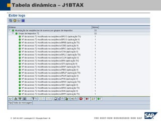  SAP AG 2007, Localização 6.0 / Educação Brasil / ‹#›
Tabela dinâmica – J1BTAX
 