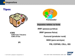  SAP AG 2007, Localização 6.0 / Educação Brasil / ‹#›
Impostos
Tipos
Impostos retidos na fonte
IRRF (pessoa jurídica)
Funrural (produtor rural)
IRRF (pessoa física)
Fornecedor
ICMS
ICMS Subs.Tributária
ICMS s/Frete
IPI
INSS (para serviços)
PIS, COFINS, CSLL, ISS
 
