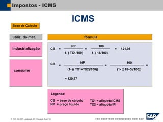  SAP AG 2007, Localização 6.0 / Educação Brasil / ‹#›
Impostos - ICMS
Base de Cálculo
utiliz. do mat.
industrialização
consumo
fórmula
CB = base de cálculo
NP = preço líquido
TX1 = alíquota ICMS
TX2 = alíquota IPI
Legenda:
NP 100
CB =
1- ( TX1/100)
=
1- ( 18/100)
= 121,95
CB =
NP
(1- (( TX1+TX2)/100))
=
100
=
= 129,87
(1- (( 18+5)/100))
ICMS
 