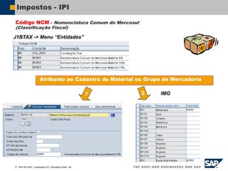  SAP AG 2007, Localização 6.0 / Educação Brasil / ‹#›
Impostos - IPI
Código NCM - Nomenclatura Comum do Mercosul
(Classificação Fiscal)
J1BTAX -> Menu “Entidades”
Atribuído ao Cadastro do Material ou Grupo de Mercadoria
IMG
 
