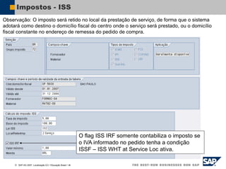  SAP AG 2007, Localização 6.0 / Educação Brasil / ‹#›
Impostos - ISS
Observação: O imposto será retido no local da prestação de serviço, de forma que o sistema
adotará como destino o domicílio fiscal do centro onde o serviço será prestado, ou o domicílio
fiscal constante no endereço de remessa do pedido de compra.
O flag ISS IRF somente contabiliza o imposto se
o IVA informado no pedido tenha a condição
ISSF – ISS WHT at Service Loc ativa.
 