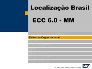 Introdução Localização Brasil
Estrutura Organizacional
Nota Fiscal
Transação J1BTAX
CFOP
Direitos Fiscais
Configuração IVA’s
Tabela dinâmica
Localização Brasil
ECC 6.0 - MM
 
