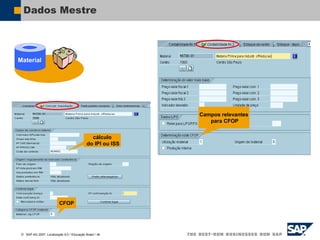 SAP AG 2007, Localização 6.0 / Educação Brasil / ‹#›
Dados Mestre
Material
cálculo
do IPI ou ISS
CFOP
Campos relevantes
para CFOP
 