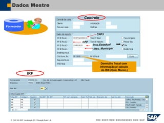  SAP AG 2007, Localização 6.0 / Educação Brasil / ‹#›
Dados Mestre
IRF
Fornecedor
Controle
Domicílio fiscal com
informação p/ cálculo
do ISS (Cód. Munic.)
 