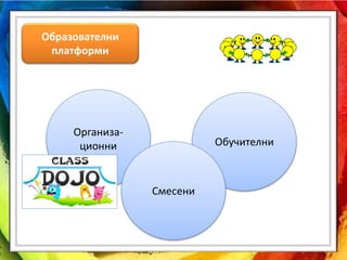 Образователни
платформи
Организа-
ционни Обучителни
Смесени
 