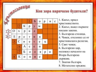 5
6
7
8
Б о р и с1
К р у м2
О х р и д3
Е р е т и к
1. Канът, приел
християнството.
2. Канът, въвел първите
писани закони.
3. Българска столица.
4. Човек, отклонил се от
християнската религия.
5. Свят човек.
6. Български цар,
положил началото на
Втора българска
държава.
7. Знатни българи.
8. Метателно оръжие.
4
С в е т е ц
А с е н
Б о л я р и
К о п и е
 