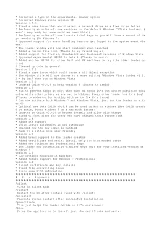 * Corrected a typo on the experimental loader option 
* Corrected Windows Vista version ID 
Version 1.5.3 
* Fixed a rare issue that would select a network drive as a free drive letter 
* Performing an uninstall now restores to the default Windows 7/Vista bootsect ( 
wasn't required, but some machines need this!) 
* Performing an uninstall now inserts trial keys so you will have x amount of da 
ys remaining (On Windows 7) 
* Upgraded support for error handling (errors get logged to the system event vie 
wer) 
* The loader window will now start centered when launched 
* Added a custom file icon (Thanks to my friend Logie) 
* Added support for Starter, HomeBasicN and BusinessN versions of Windows Vista 
* Upgraded experimental GRLDR to beta 6 (Thanks to zsmin) 
* Added another GRLDR for older Dell and HP machines to try (the older loader op 
tion) 
* Cleaned up code in general 
Version 1.5.2 
* Fixed a rare issue which could cause a nil object exception 
* The window title will now change to a more suiting "Windows Vista Loader v1.5. 
2 - By Daz" when run on Windows Vista 
Version 1.5.1 
* Updated GRLDR v0.4.4 to beta version 4 (Thanks to zsmin) 
Version 1.5 
* Fix to prevent hangs at boot when each OS needs it's own active partition excl 
usive while other primaries are set to hidden. Every other loader has this bug! 
(Thanks to endeavor for working with me to fix this issue) 
* Can now activate both Windows 7 and Windows Vista, just run the loader on eith 
er OS 
* Optional new beta GRLDR v0.4.4 can be used on Mac or Windows (New GRLDR create 
d by zsmin, boots Windows 7 on a Mac much faster) 
* Updates to GRLDR v0.4.4 to become dynamic and allow slic change 
* Fixed UI font sizes for users who have changed their system font 
Version 1.4 
* Added x64 support 
* Drive letter assignment is now automatic 
* Changed how the key input is handled 
* Made UI a little more user friendly 
Version 1.3 
* Added brand support to the loader creator 
* Added certificate and serial install only for bios modded users 
* Added new Ultimate and Professional keys 
* The loader now automatically displays keys only for your installed version of 
Windows 7 
Version 1.2 
* UAC settings modified in manifest 
* Added future support for Windows 7 Professional 
Version 1.1 
* Silent certificate and key installs 
* Fixed file overwriting issue 
* Lists some BIOS information 
########################################################################## 
# 8 - Arguments 
########################################################################## 
/silent 
Turns on silent mode 
/restart 
Restart the OS after install (used with /silent) 
/norestart 
Prevents system restart after successful installation 
/preactivate 
This just helps the loader decide on it's environment 
/bios 
Force the application to install just the certificate and serial 
 
