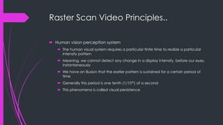 Video Camera Raster System INPUT DEVICES FOR GRAPHICS INTERACTIONS.pdf