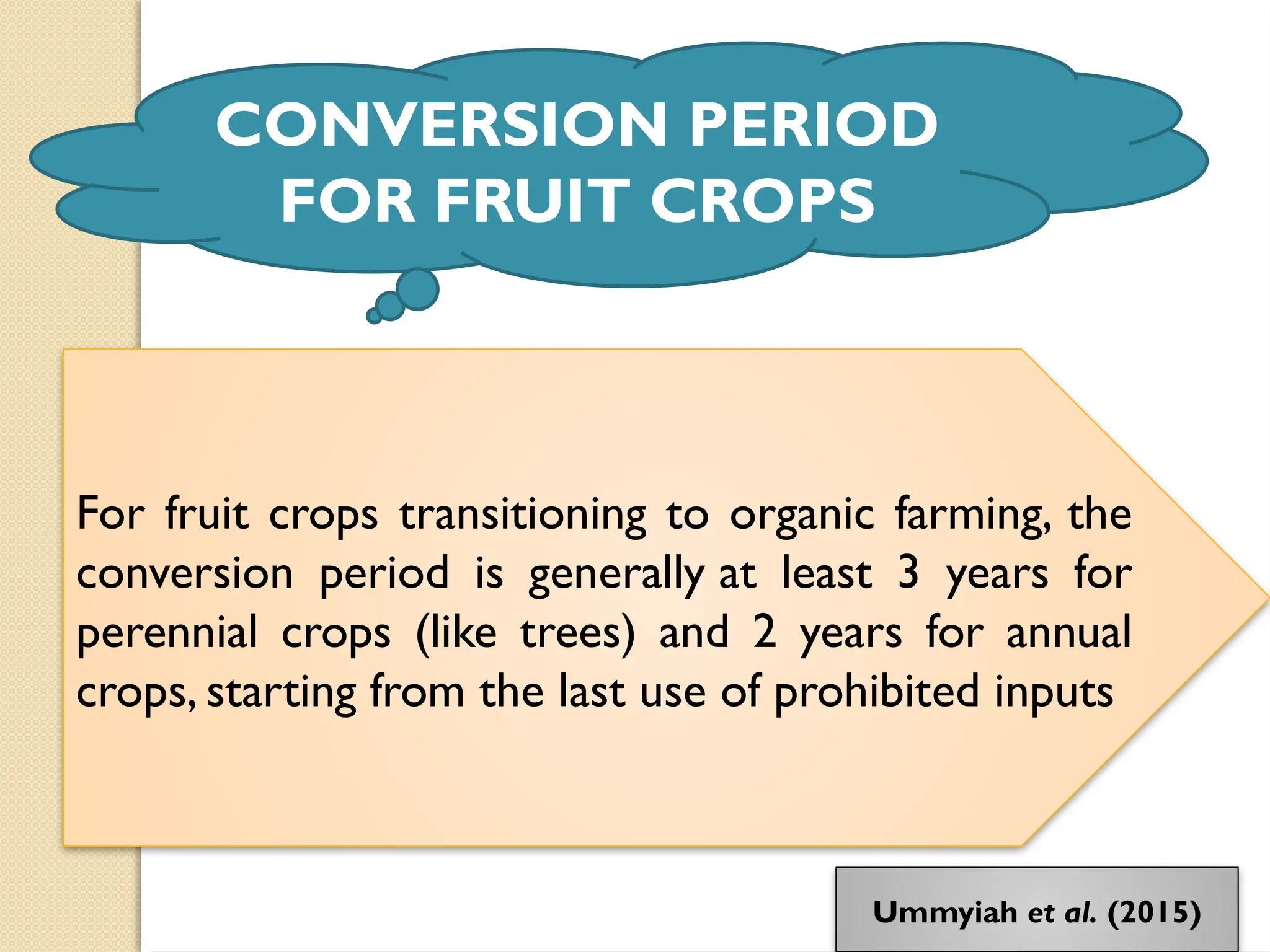 Organic certification, inspection, NPOP, PGS, ICS | PPTX