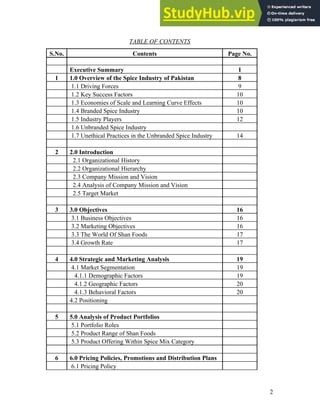 TABLE OF CONTENTS
S.No. Contents Page No.
Executive Summary I
1 1.0 Overview of the Spice Industry of Pakistan 8
1.1 Driving Forces 9
1.2 Key Success Factors 10
1.3 Economies of Scale and Learning Curve Effects 10
1.4 Branded Spice Industry 10
1.5 Industry Players 12
1.6 Unbranded Spice Industry
1.7 Unethical Practices in the Unbranded Spice Industry 14
2 2.0 Introduction
2.1 Organizational History
2.2 Organizational Hierarchy
2.3 Company Mission and Vision
2.4 Analysis of Company Mission and Vision
2.5 Target Market
3 3.0 Objectives 16
3.1 Business Objectives 16
3.2 Marketing Objectives 16
3.3 The World Of Shan Foods 17
3.4 Growth Rate 17
4 4.0 Strategic and Marketing Analysis 19
4.1 Market Segmentation 19
4.1.1 Demographic Factors 19
4.1.2 Geographic Factors 20
4.1.3 Behavioral Factors 20
4.2 Positioning
5 5.0 Analysis of Product Portfolios
5.1 Portfolio Roles
5.2 Product Range of Shan Foods
5.3 Product Offering Within Spice Mix Category
6 6.0 Pricing Policies, Promotions and Distribution Plans
6.1 Pricing Policy
2
 