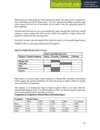 Shan Foods can easily pin point which segments to attack. The spice sector is expected to
have tremendous growth for future years. Two key segments are falling in growth stage
which means even now lot of investment can be made to take the upcoming market of
these segments.
The Salt and Institutions are yet on its introductory stage, though Shan foods have started
catering to these markets but still lot more efforts are required as figure shows this
segment is expected to have lot of growth.
Even after so many years the segment like recipe mix spices is at its growth stage because
THERE IS NO as such strong substitute for this segment
SHAN’S PORTFOLIO LIFE CYCLE
Shan’s Portfolio life Cycle
Market / Product Segment Intro Growth Maturity Decline
Recipe Mix
Plain Mix
Salt
Institution
Export
Shan foods is in growth stage in three segments i.e Recipe Mix, Institution and Exports
which suggest the growth possibilities for shan and giving an edge to Shan by earning
more share than its competitors.
The industry is in introductory stage in Export segment while as we know shan has
international presence and it is in growth phase so shan can further expand its presence
and can make good return by focusing on exports.
Companies & Competitors Market Share of Branded Spices
Company Market Share
2006 2007 2008 2009 % Growth
Shan 1.2 1.68 2.352 3.3 40%
National 1.2 1.5 2.5 3.2 40%
Chef’s 0.45 0.63 0.882 1.2348 15%
other 0.15 0.21 0.294 0.4116 5%
22
 