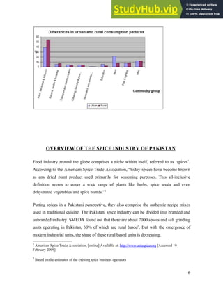 OVERVIEW OF THE SPICE INDUSTRY OF PAKISTAN
Food industry around the globe comprises a niche within itself, referred to as ‘spices’.
According to the American Spice Trade Association, “today spices have become known
as any dried plant product used primarily for seasoning purposes. This all-inclusive
definition seems to cover a wide range of plants like herbs, spice seeds and even
dehydrated vegetables and spice blends.”1
Putting spices in a Pakistani perspective, they also comprise the authentic recipe mixes
used in traditional cuisine. The Pakistani spice industry can be divided into branded and
unbranded industry. SMEDA found out that there are about 7000 spices and salt grinding
units operating in Pakistan, 60% of which are rural based2
. But with the emergence of
modern industrial units, the share of these rural based units is decreasing.
1
American Spice Trade Association, [online] Available at: http://www.astaspice.org [Accessed 19
February 2009]
2
Based on the estimates of the existing spice business operators
6
 