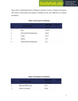 Spices form a substantial portion of Pakistan’s business in terms of imports and exports.
The values of food exports and imports of Pakistan for the year 2008-09 are as follows
(Foodtech):
Major Food Exports of Pakistan
Major Food Imports of Pakistan
S.No. COMMODITIES
2008-2009 VALUE
(US $ mn)
1 Milk and Milk Food 63.6
2 Wheat Un-milled 818.6
S.No. COMMODITIES
2008-2009 VALUE
(US $ )
1 Rice 1210.9
2 Fish and Fish Preparations 165.9
3 Fruits 127.3
4 Spices 21.5
5 Meat & Meat Preparations 41.2
7
 