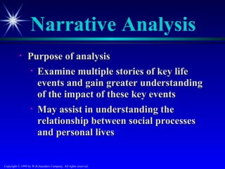 Narrative Analysis
           •     Purpose of analysis
                 • Examine multiple stories of key life
                   events and gain greater understanding
                   of the impact of these key events
                 • May assist in understanding the
                   relationship between social processes
                   and personal lives


Copyright © 1999 by W.B.Saunders Company. All rights reserved.
 