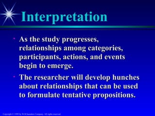 Interpretation
           •     As the study progresses,
                 relationships among categories,
                 participants, actions, and events
                 begin to emerge.
           •     The researcher will develop hunches
                 about relationships that can be used
                 to formulate tentative propositions.

Copyright © 1999 by W.B.Saunders Company. All rights reserved.
 