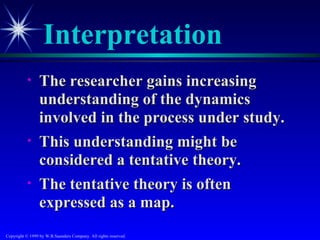 Interpretation
           •     The researcher gains increasing
                 understanding of the dynamics
                 involved in the process under study.
           •     This understanding might be
                 considered a tentative theory.
           •     The tentative theory is often
                 expressed as a map.
Copyright © 1999 by W.B.Saunders Company. All rights reserved.
 