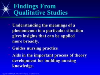 Findings From
                   Qualitative Studies
           •     Understanding the meanings of a
                 phenomenon in a particular situation
                 gives insights that can be applied
                 more broadly.
           •     Guides nursing practice
           •     Aids in the important process of theory
                 development for building nursing
                 knowledge.
Copyright © 1999 by W.B.Saunders Company. All rights reserved.
 