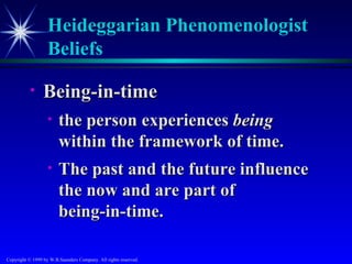 Heideggarian Phenomenologist
                   Beliefs

           •     Being-in-time
                   •    the person experiences being
                        within the framework of time.
                   •    The past and the future influence
                        the now and are part of
                        being-in-time.

Copyright © 1999 by W.B.Saunders Company. All rights reserved.
 