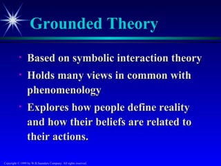Grounded Theory
           •     Based on symbolic interaction theory
           •     Holds many views in common with
                 phenomenology
           •     Explores how people define reality
                 and how their beliefs are related to
                 their actions.

Copyright © 1999 by W.B.Saunders Company. All rights reserved.
 
