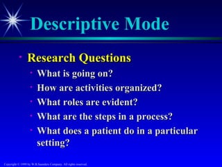Descriptive Mode
           •     Research Questions
                   •    What is going on?
                   •    How are activities organized?
                   •    What roles are evident?
                   •    What are the steps in a process?
                   •    What does a patient do in a particular
                        setting?
Copyright © 1999 by W.B.Saunders Company. All rights reserved.
 