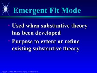 Emergent Fit Mode
           •     Used when substantive theory
                 has been developed
           •     Purpose to extent or refine
                 existing substantive theory


Copyright © 1999 by W.B.Saunders Company. All rights reserved.
 