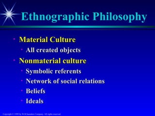 Ethnographic Philosophy
           •     Material Culture
                   •    All created objects
           •     Nonmaterial culture
                   •    Symbolic referents
                   •    Network of social relations
                   •    Beliefs
                   •    Ideals
Copyright © 1999 by W.B.Saunders Company. All rights reserved.
 