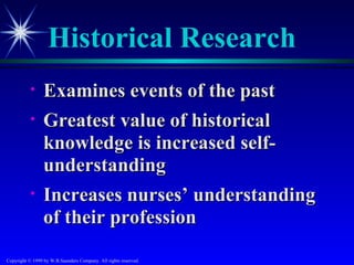 Historical Research
           •     Examines events of the past
           •     Greatest value of historical
                 knowledge is increased self-
                 understanding
           •     Increases nurses’ understanding
                 of their profession
Copyright © 1999 by W.B.Saunders Company. All rights reserved.
 