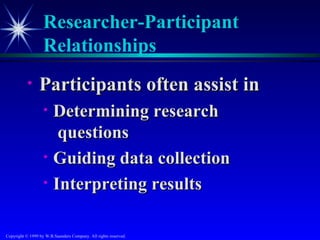 Researcher-Participant
                   Relationships
           •     Participants often assist in
                   •    Determining research
                         questions
                   •    Guiding data collection
                   •    Interpreting results

Copyright © 1999 by W.B.Saunders Company. All rights reserved.
 