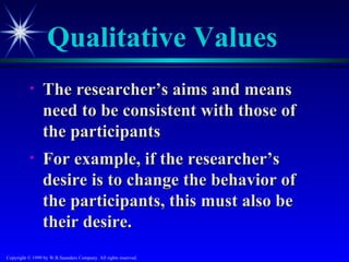 Qualitative Values
           •     The researcher’s aims and means
                 need to be consistent with those of
                 the participants
           •     For example, if the researcher’s
                 desire is to change the behavior of
                 the participants, this must also be
                 their desire.
Copyright © 1999 by W.B.Saunders Company. All rights reserved.
 