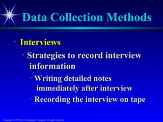Data Collection Methods
           •     Interviews
                  • Strategies to record interview
                    information
                           • Writing detailed notes
                             immediately after interview
                           • Recording the interview on tape



Copyright © 1999 by W.B.Saunders Company. All rights reserved.
 