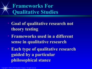 Frameworks For
                   Qualitative Studies
           •     Goal of qualitative research not
                 theory testing
           •     Frameworks used in a different
                 sense in qualitative research
           •     Each type of qualitative research
                 guided by a particular
                 philosophical stance
Copyright © 1999 by W.B.Saunders Company. All rights reserved.
 