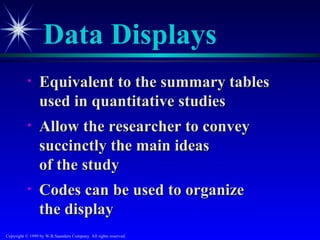 Data Displays
           •     Equivalent to the summary tables
                 used in quantitative studies
           •     Allow the researcher to convey
                 succinctly the main ideas
                 of the study
           •     Codes can be used to organize
                 the display
Copyright © 1999 by W.B.Saunders Company. All rights reserved.
 