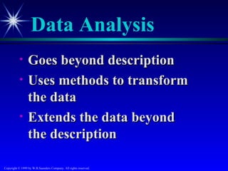 Data Analysis
           •     Goes beyond description
           •     Uses methods to transform
                 the data
           •     Extends the data beyond
                 the description

Copyright © 1999 by W.B.Saunders Company. All rights reserved.
 