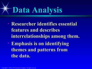 Data Analysis
           •     Researcher identifies essential
                 features and describes
                 interrelationships among them.
           •     Emphasis is on identifying
                 themes and patterns from
                 the data.

Copyright © 1999 by W.B.Saunders Company. All rights reserved.
 