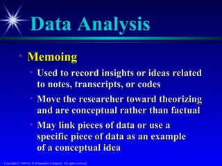 Data Analysis
           •     Memoing
                   •    Used to record insights or ideas related
                        to notes, transcripts, or codes
                   •    Move the researcher toward theorizing
                        and are conceptual rather than factual
                   •    May link pieces of data or use a
                        specific piece of data as an example
                        of a conceptual idea
Copyright © 1999 by W.B.Saunders Company. All rights reserved.
 