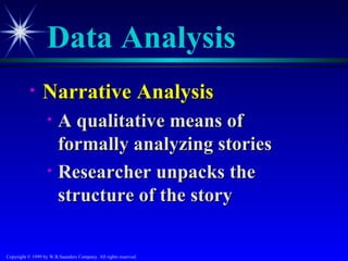 Data Analysis
           •     Narrative Analysis
                   •    A qualitative means of
                        formally analyzing stories
                   •    Researcher unpacks the
                        structure of the story

Copyright © 1999 by W.B.Saunders Company. All rights reserved.
 