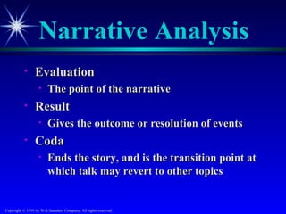 Narrative Analysis
           •     Evaluation
                   •    The point of the narrative
           •     Result
                   •    Gives the outcome or resolution of events
           •     Coda
                   •    Ends the story, and is the transition point at
                        which talk may revert to other topics


Copyright © 1999 by W.B.Saunders Company. All rights reserved.
 