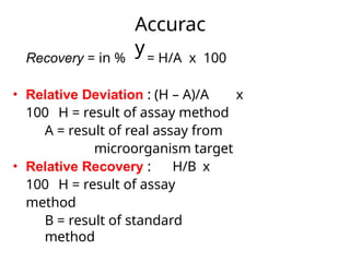 Comprehensive Validation of Microbiological Assay Methods in ...