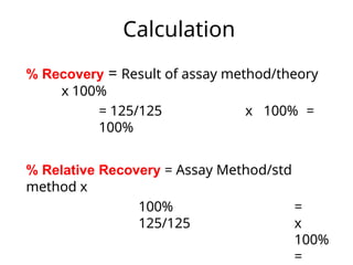 Comprehensive Validation of Microbiological Assay Methods in ...
