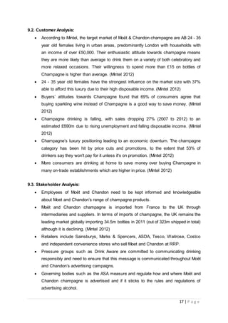 IMC Proposal | PDF